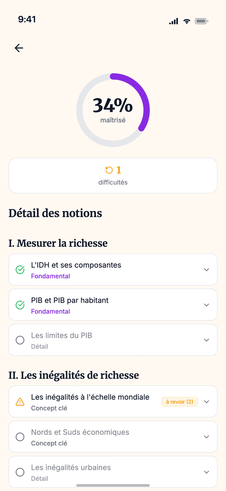 Écran de progression Wizidoo — pourcentage de maîtrise par notion